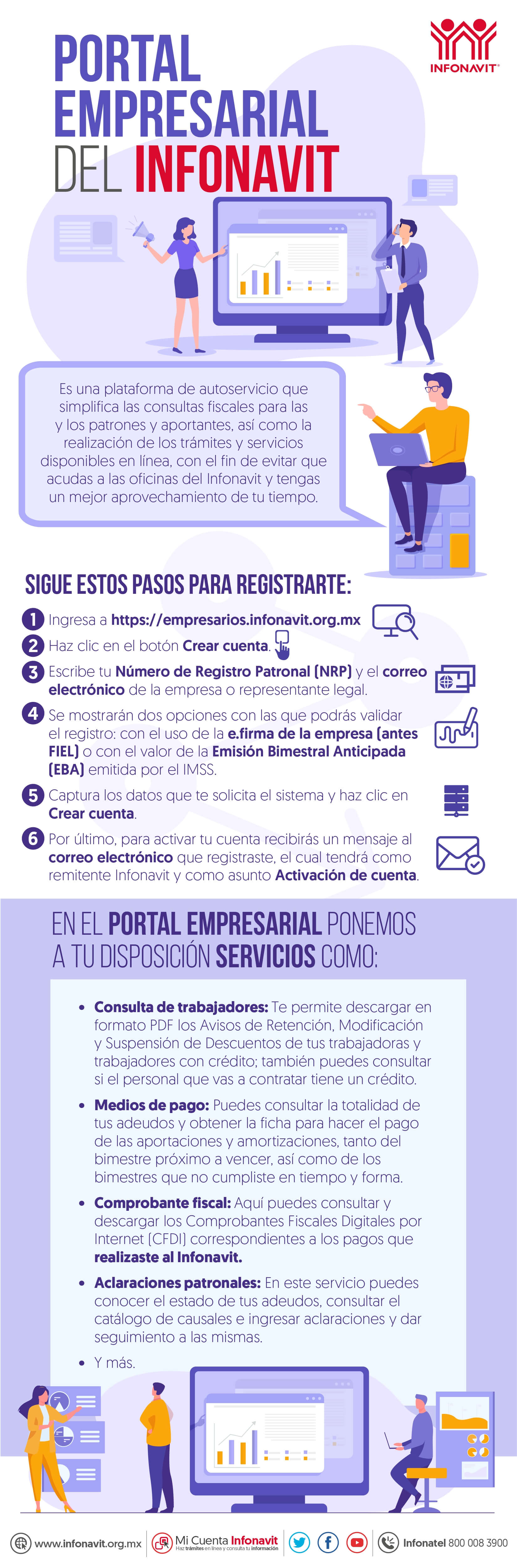 Infografia Portal Empresarial page 0001