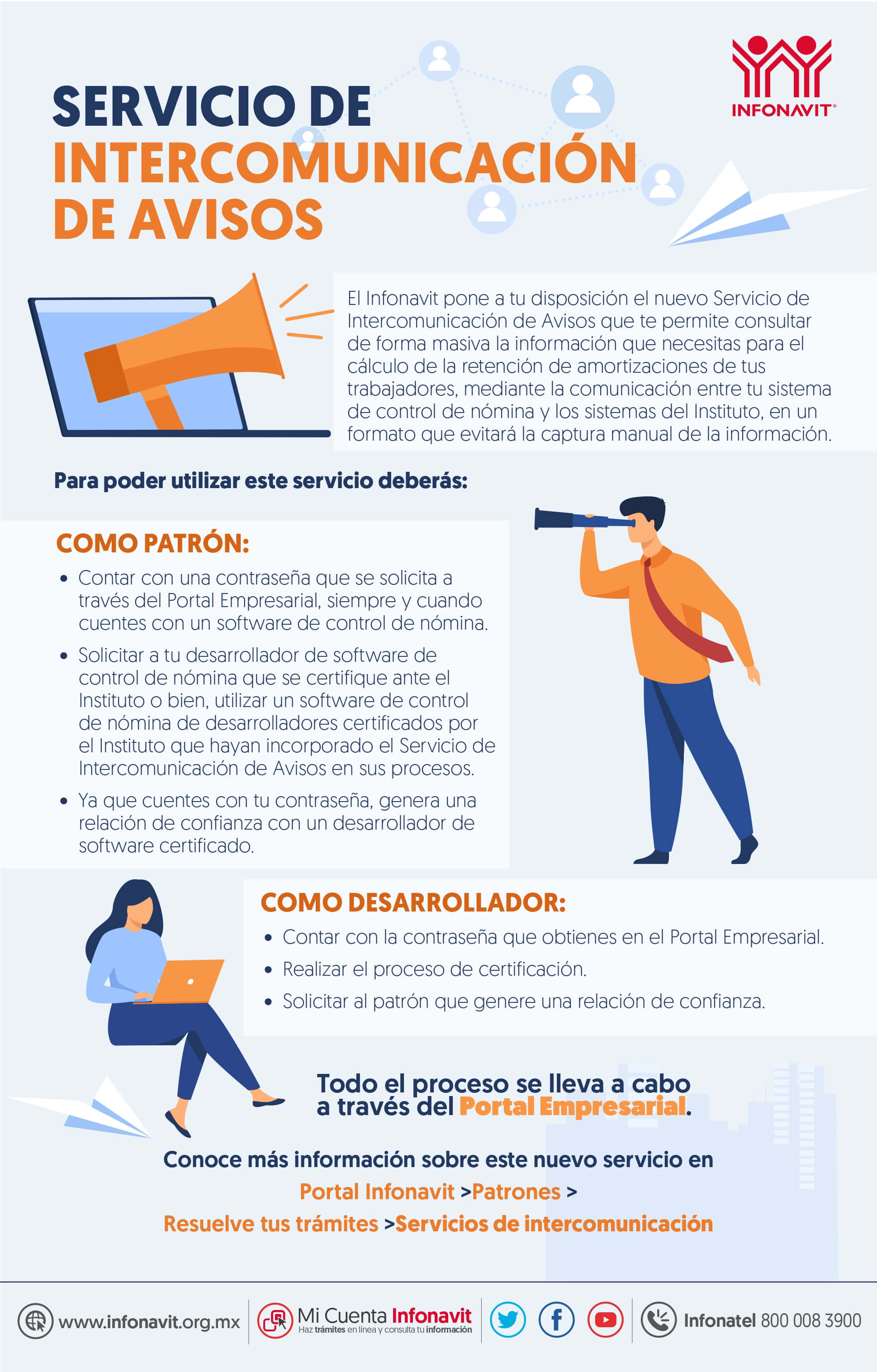 Infografia Servicio de Intercomunicación de Avisos page 0001