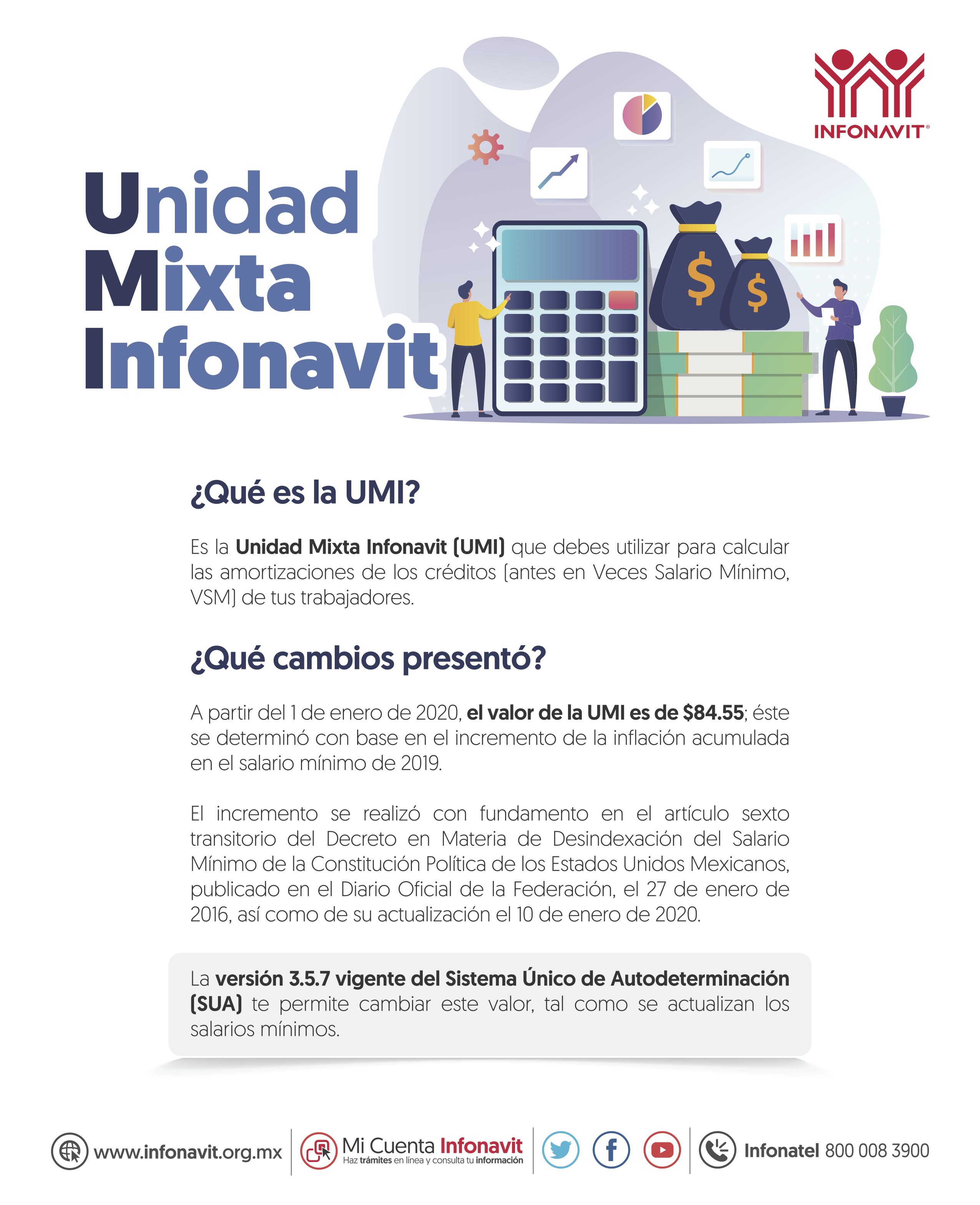 UNIDAD DE MEDIDA INFONAVIT 2020 UMI